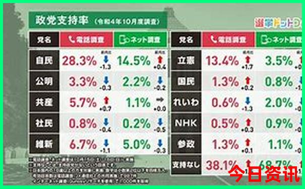夏天去哪里旅游好
