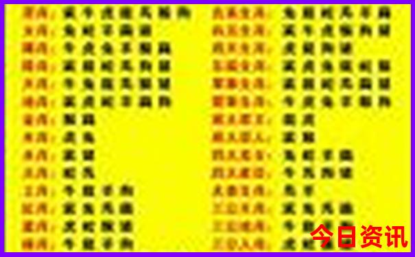 到云南旅游的游玩路线